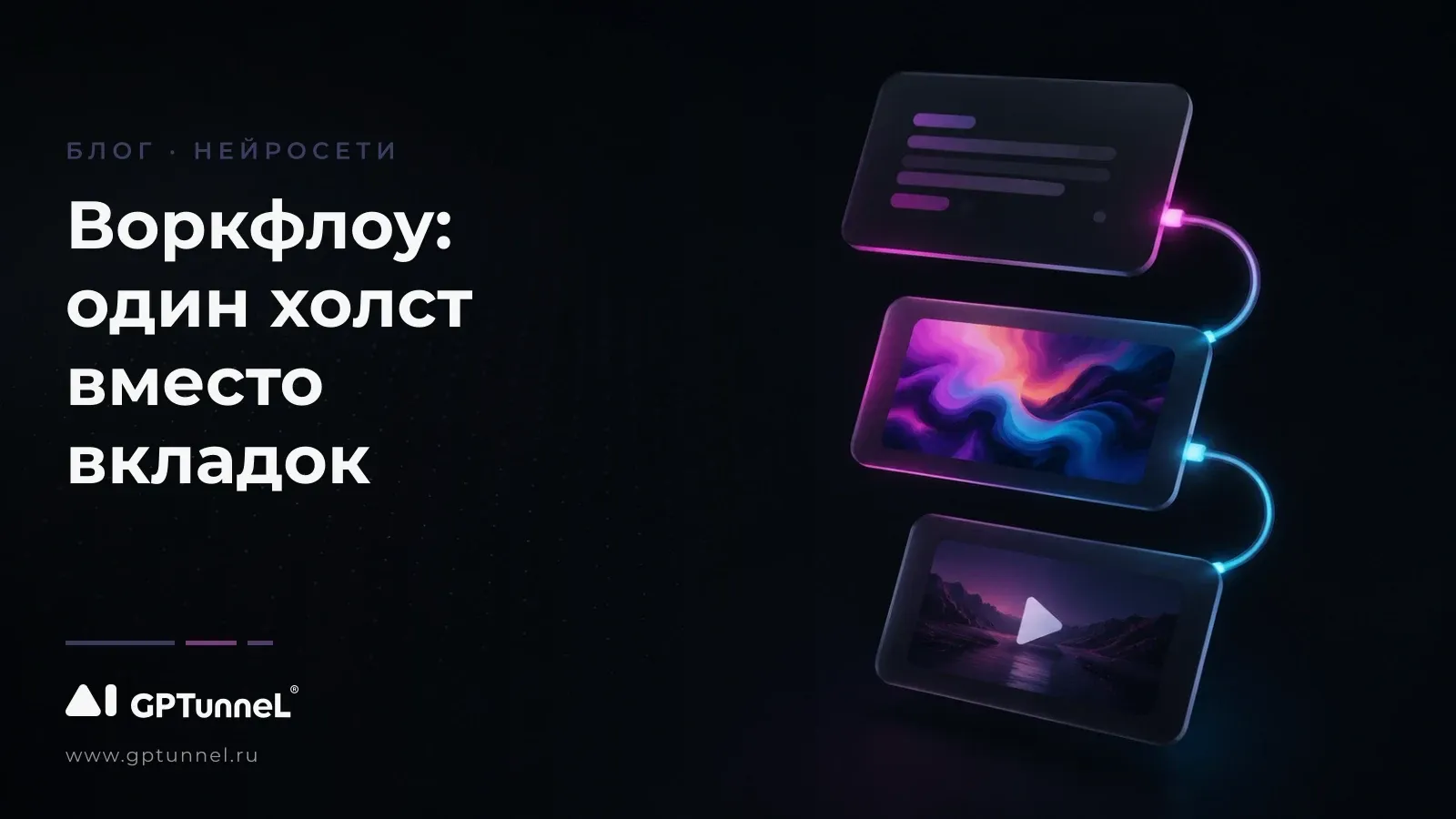 Воркфлоу: что это простыми словами и как собрать AI-сценарий